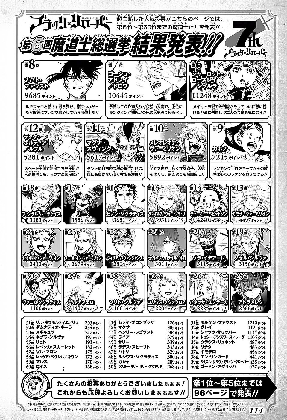 Read Black Clover BR Manga Online