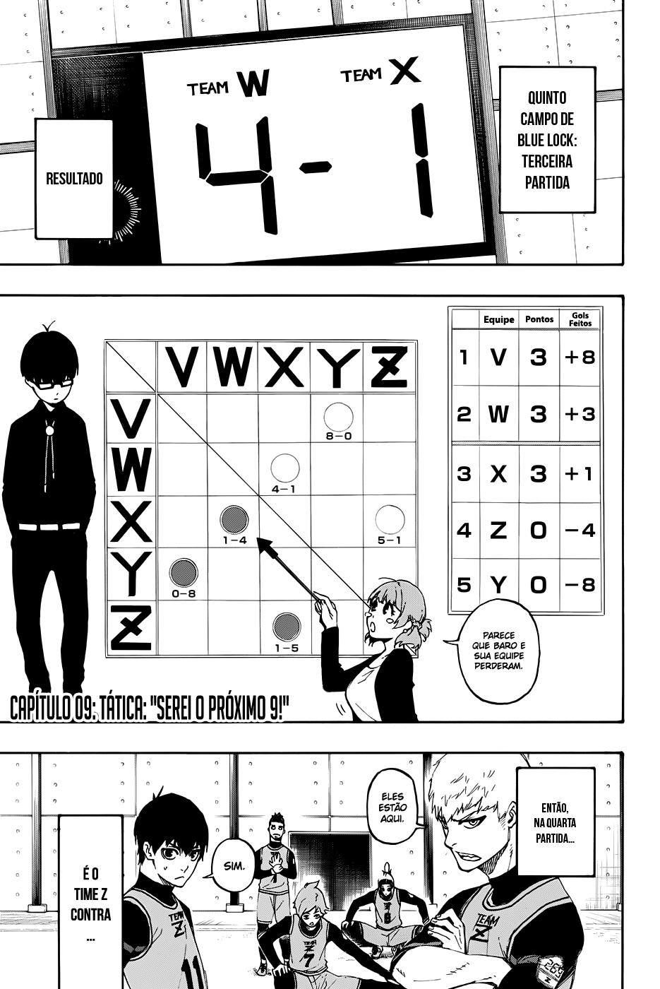 Read Blue Lock BR Manga Online