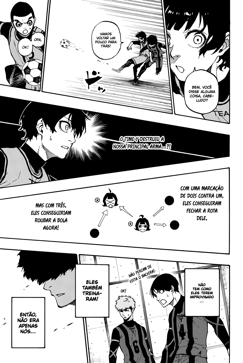 Read Blue Lock BR Manga Online