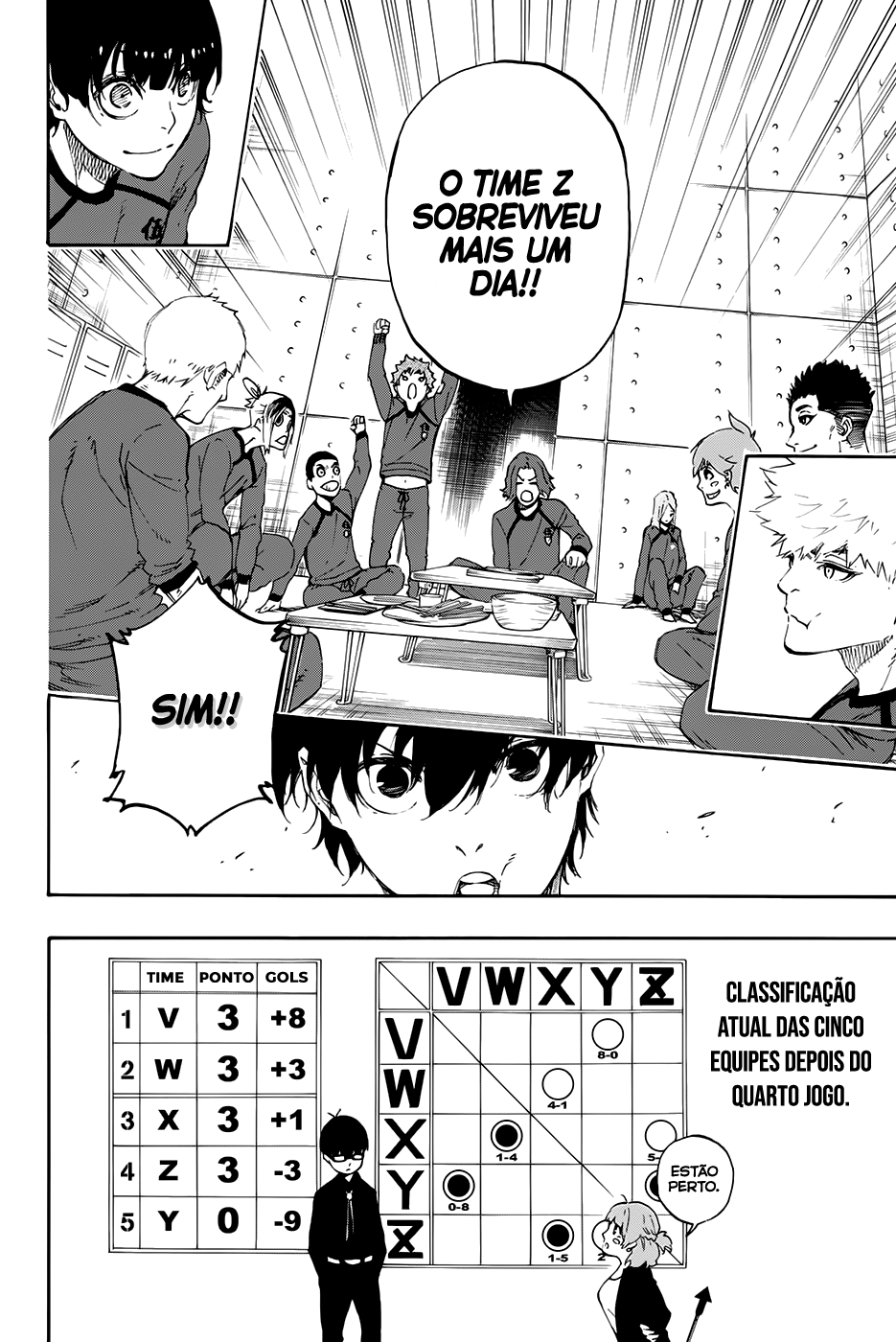 Read Blue Lock BR Manga Online