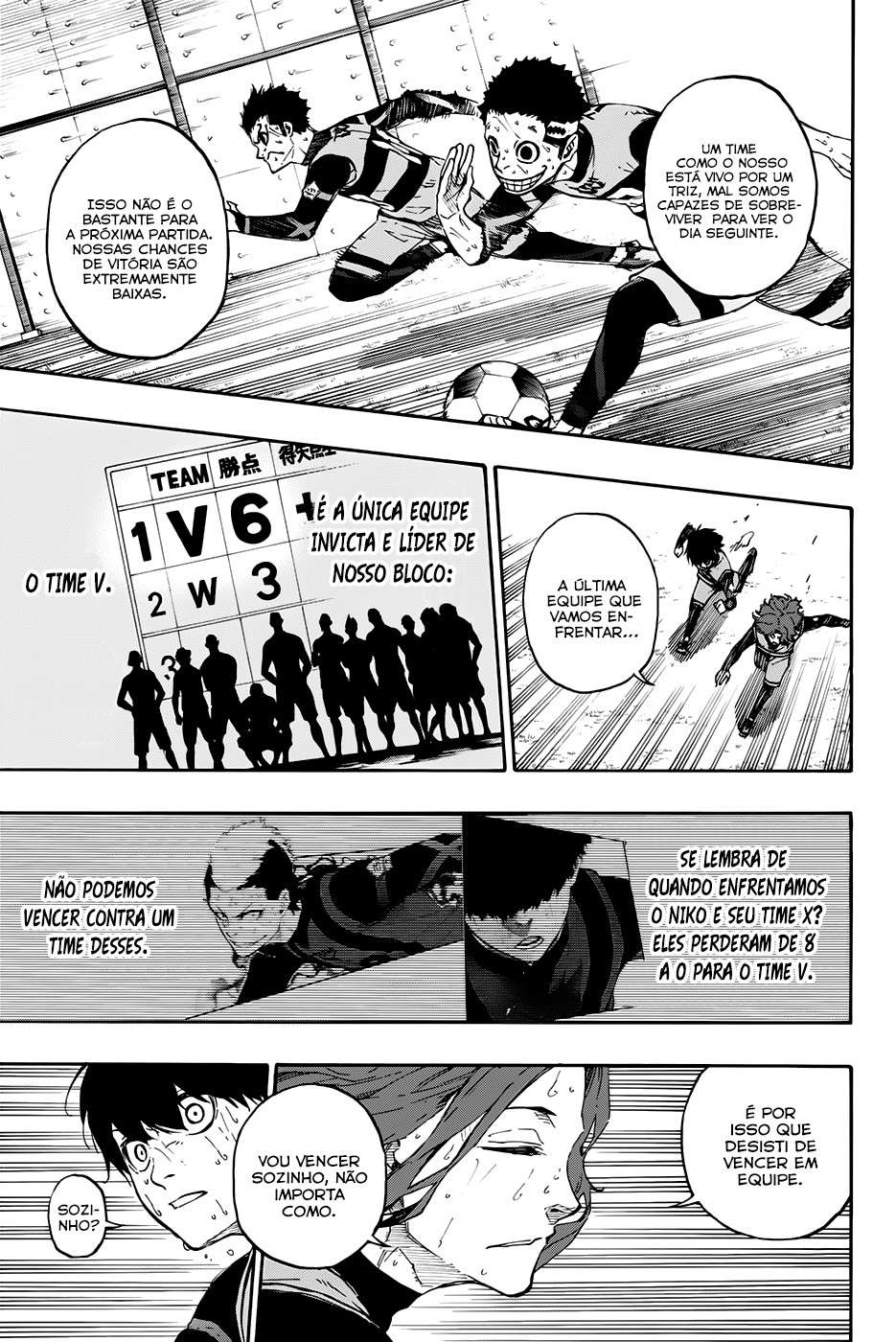 Read Blue Lock BR Manga Online