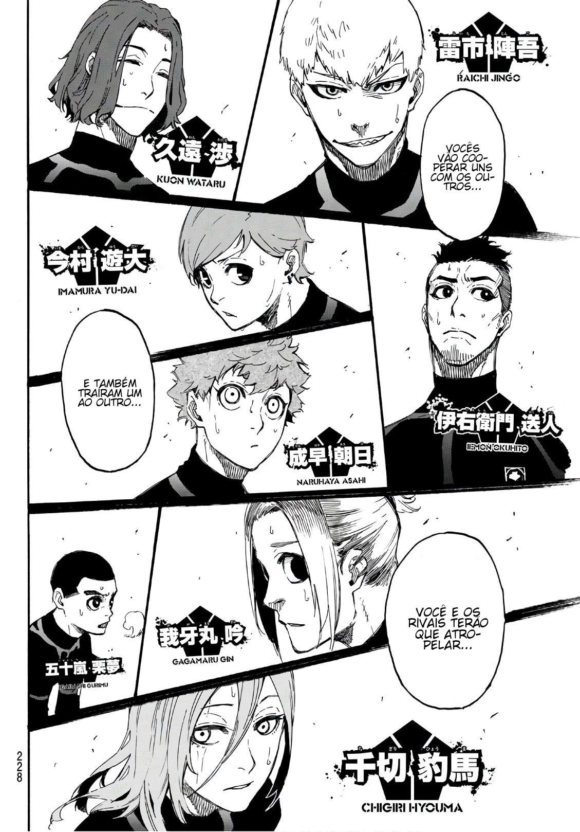 Read Blue Lock BR Manga Online