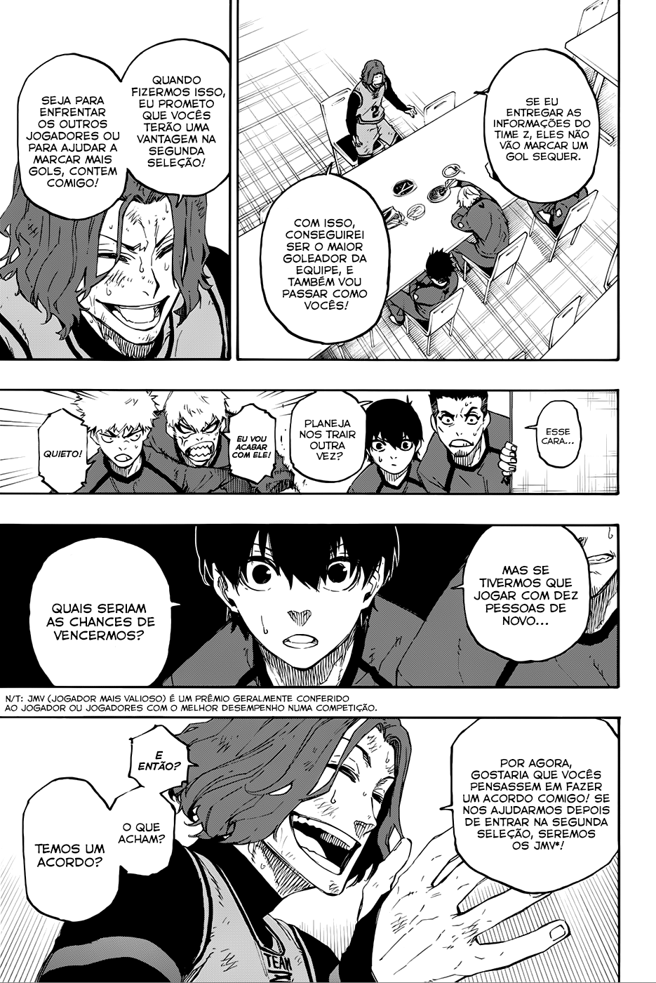 Read Blue Lock BR Manga Online