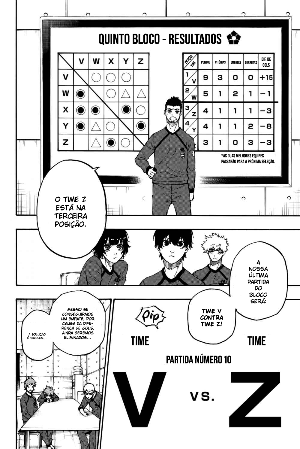 Read Blue Lock BR Manga Online