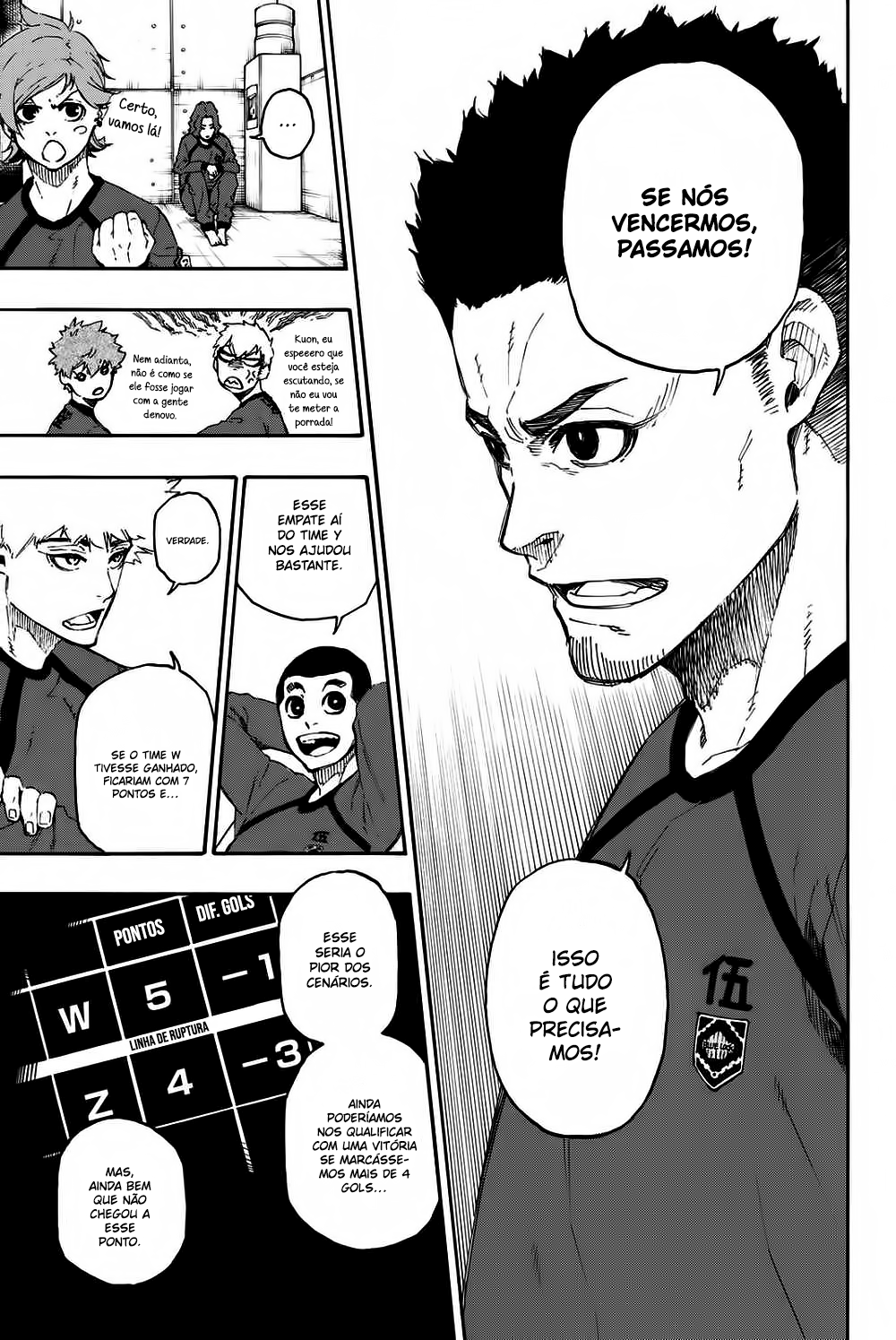 Read Blue Lock BR Manga Online