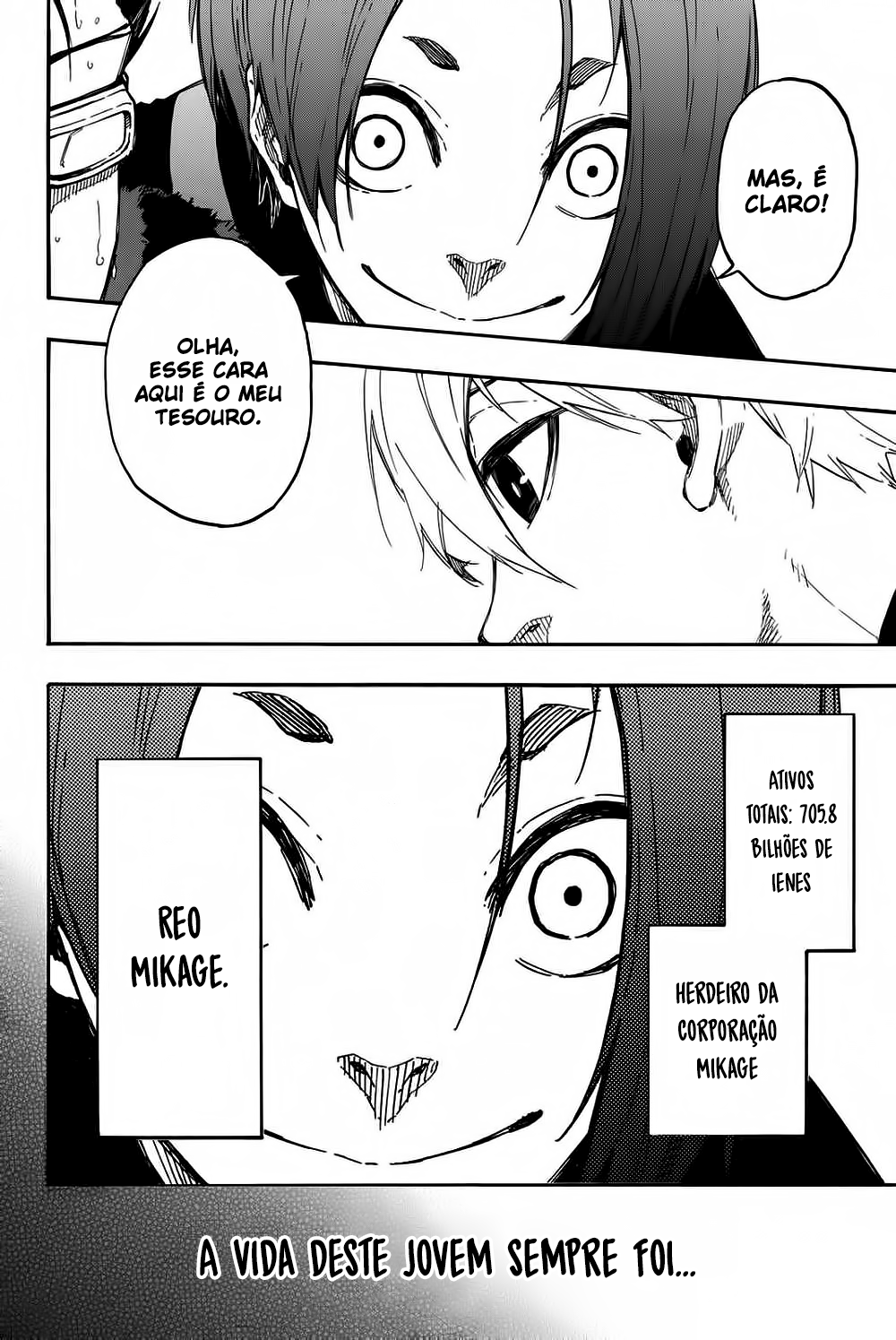 Read Blue Lock BR Manga Online