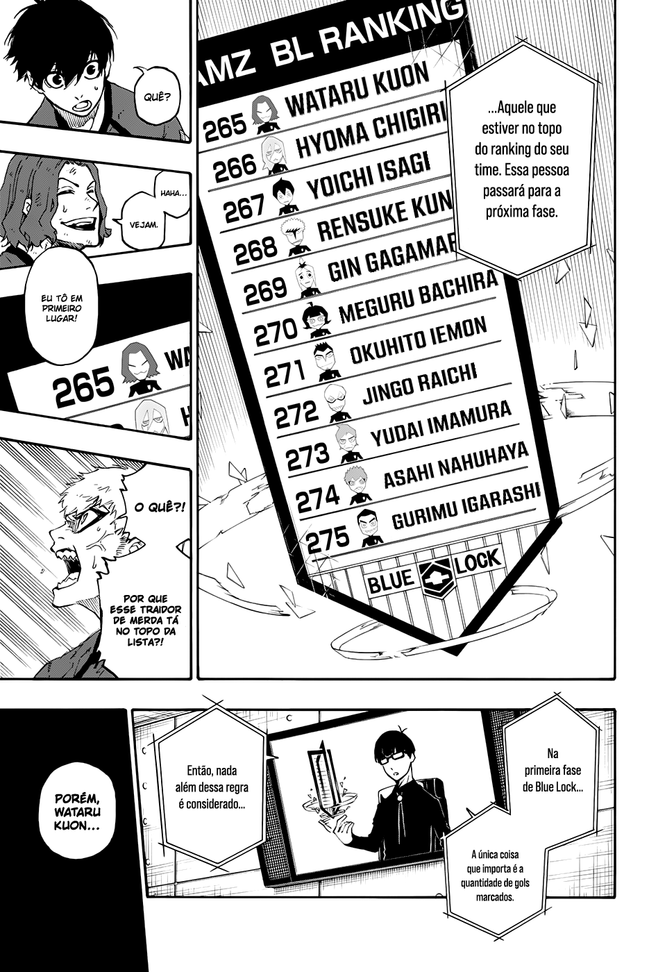 Read Blue Lock BR Manga Online