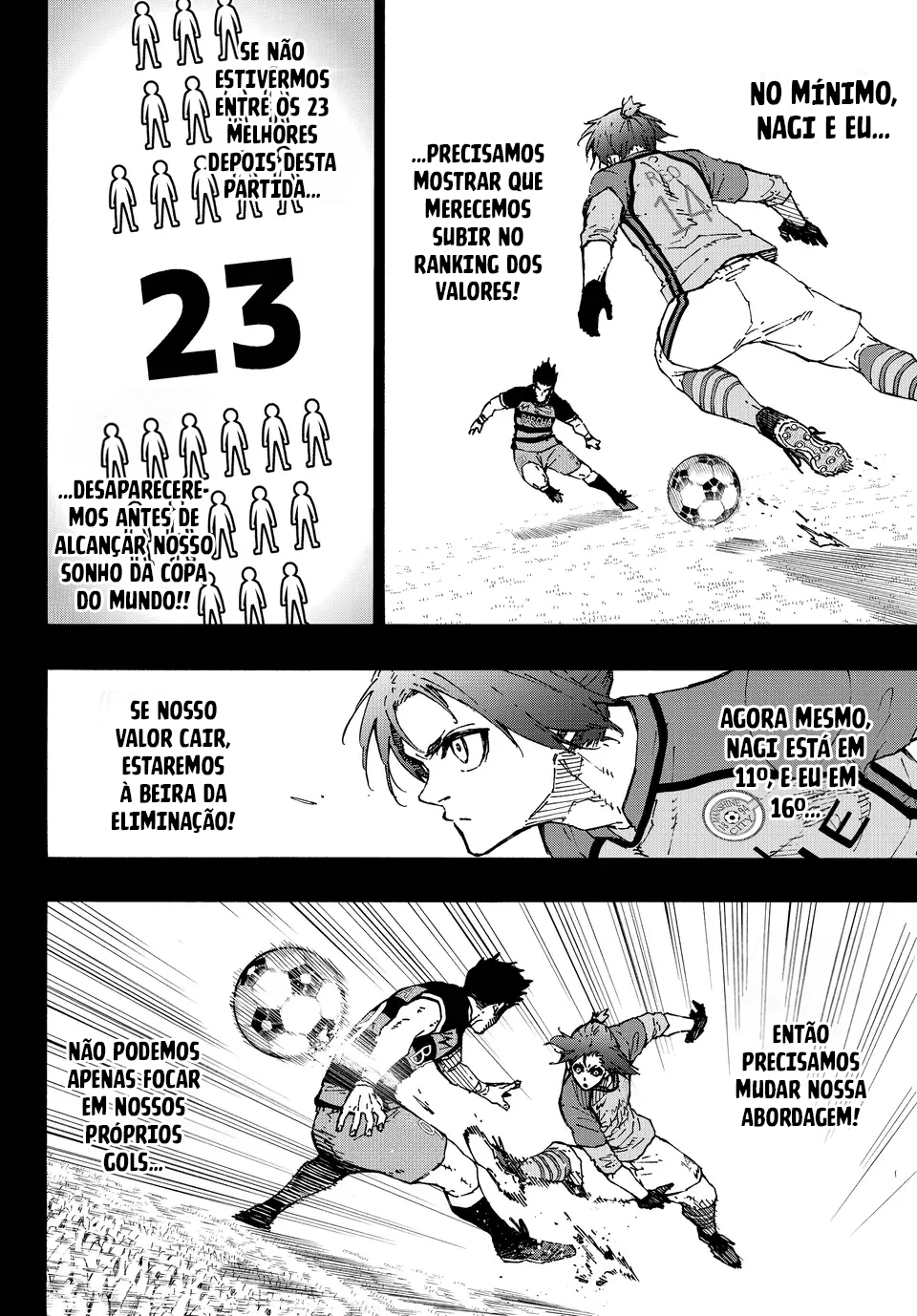 Read Blue Lock BR Manga Online