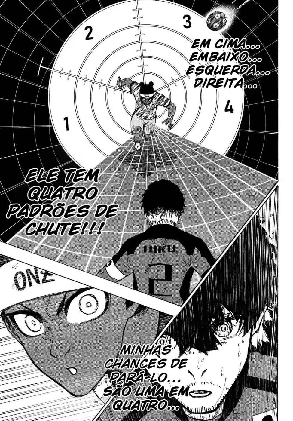 Read Blue Lock BR Manga Online