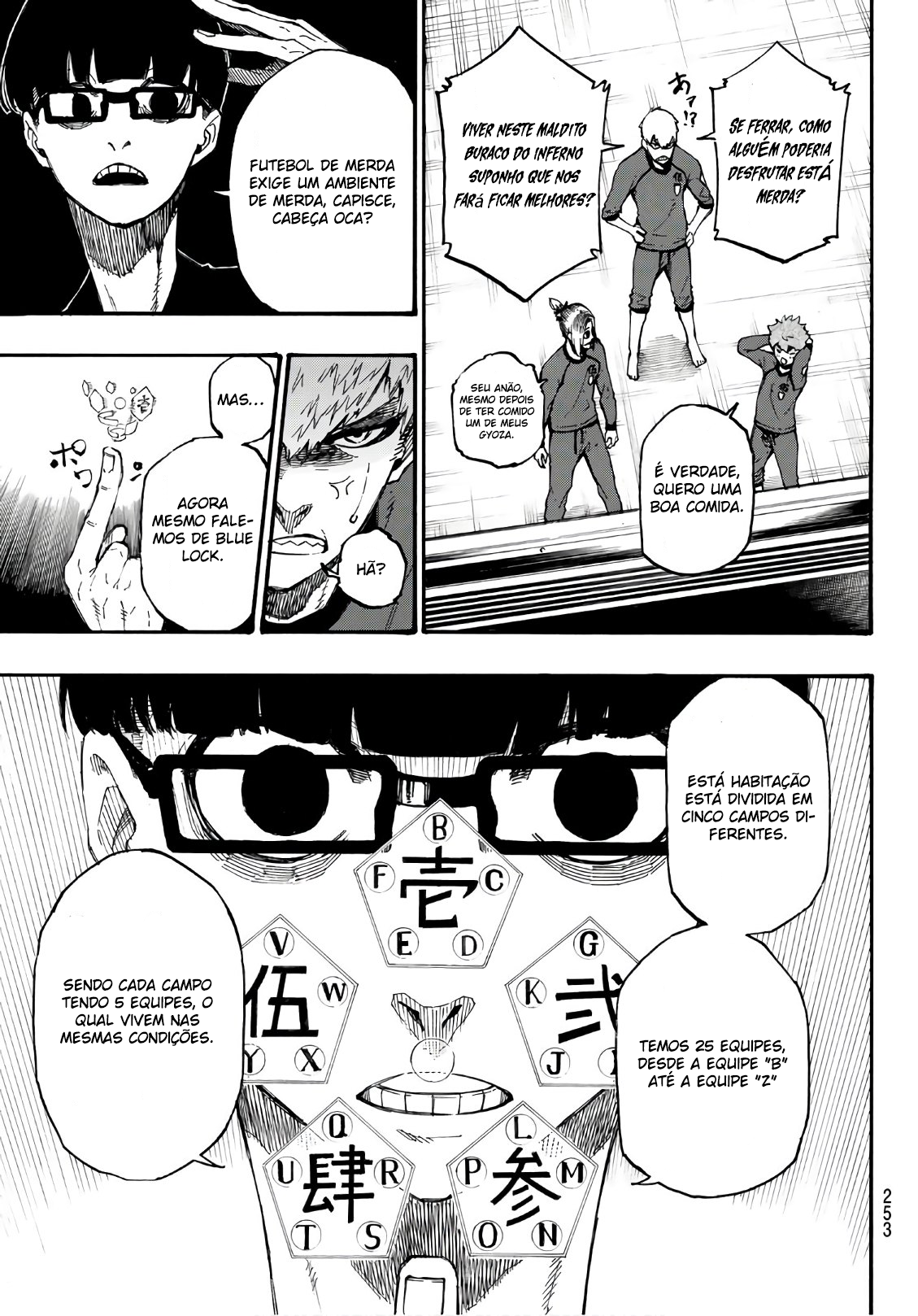 Read Blue Lock BR Manga Online