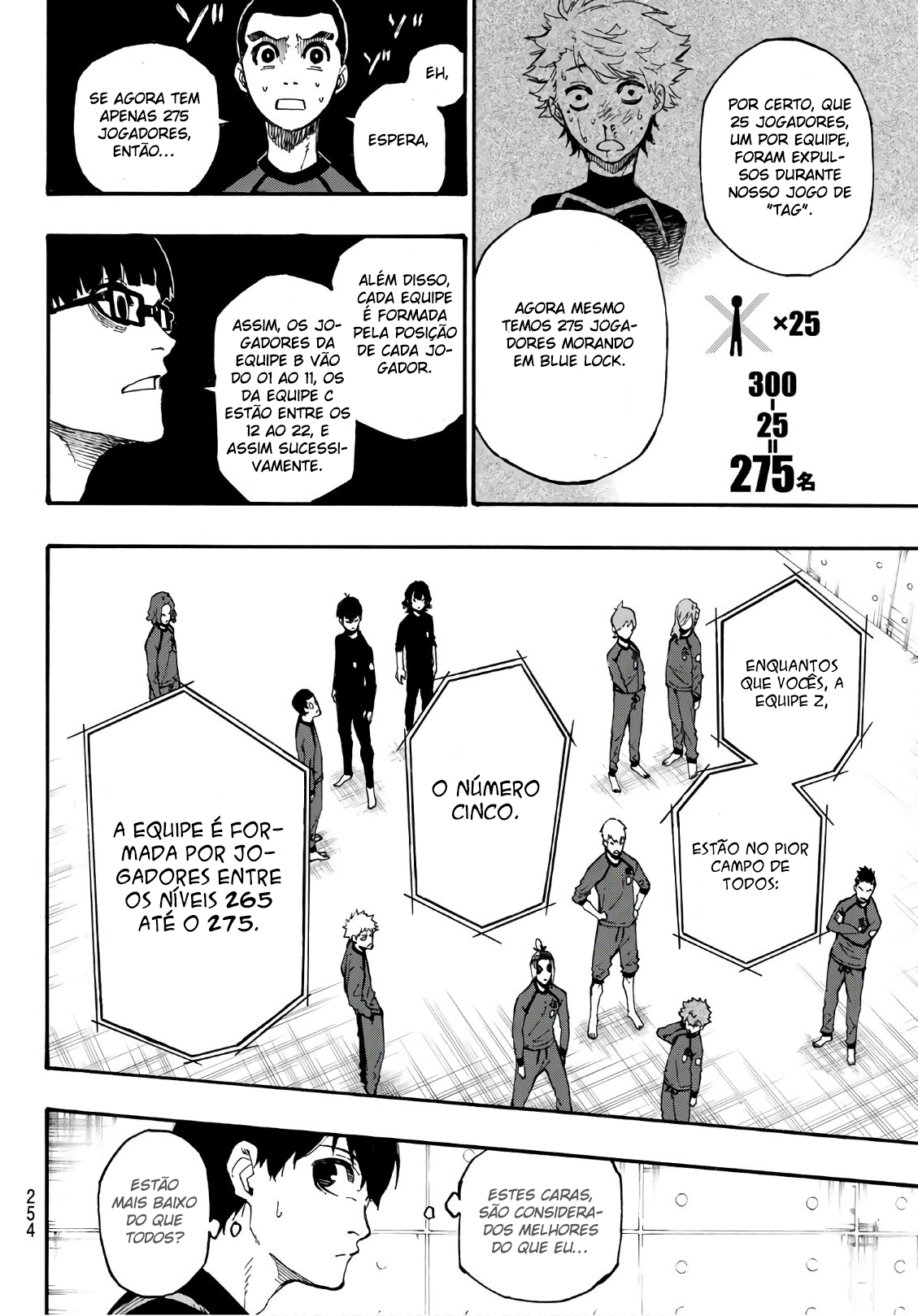 Read Blue Lock BR Manga Online