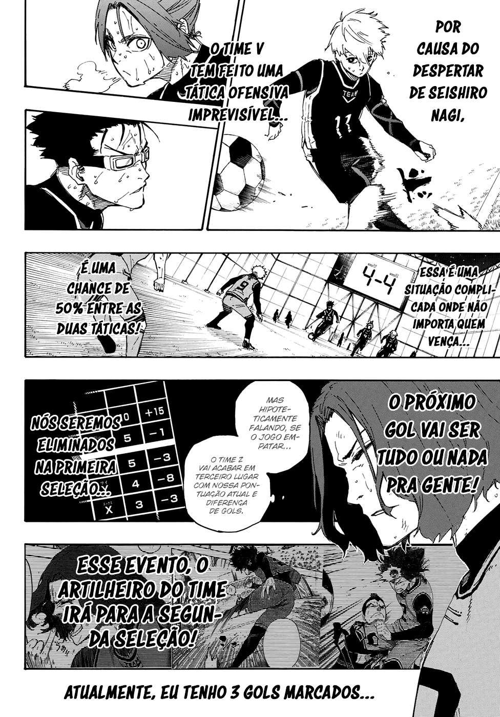 Read Blue Lock BR Manga Online