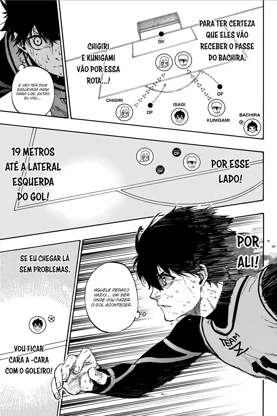 Read Blue Lock BR Manga Online