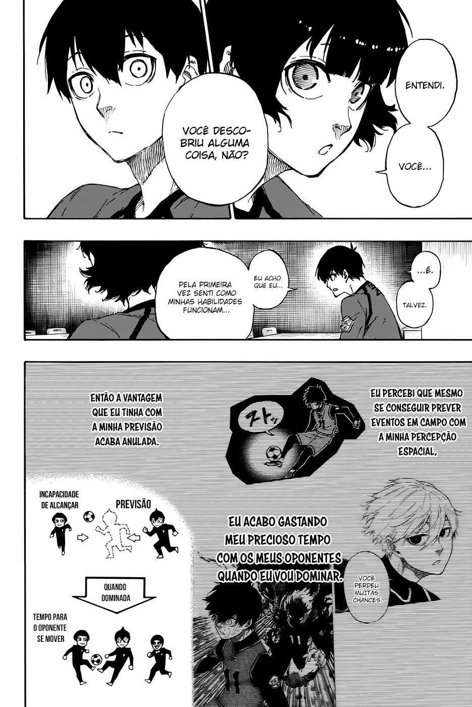 Read Blue Lock BR Manga Online