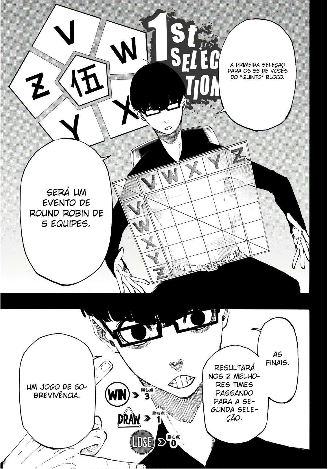 Read Blue Lock BR Manga Online