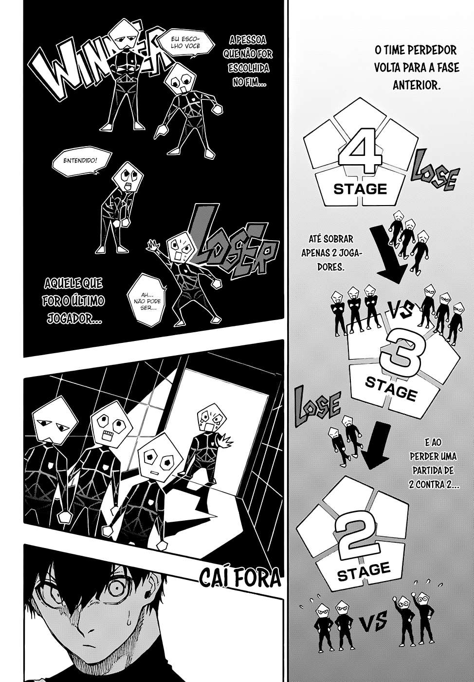 Read Blue Lock BR Manga Online