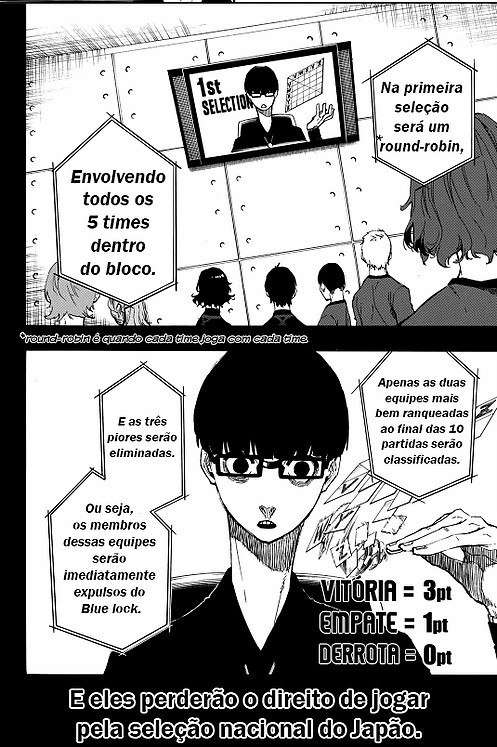 Read Blue Lock BR Manga Online