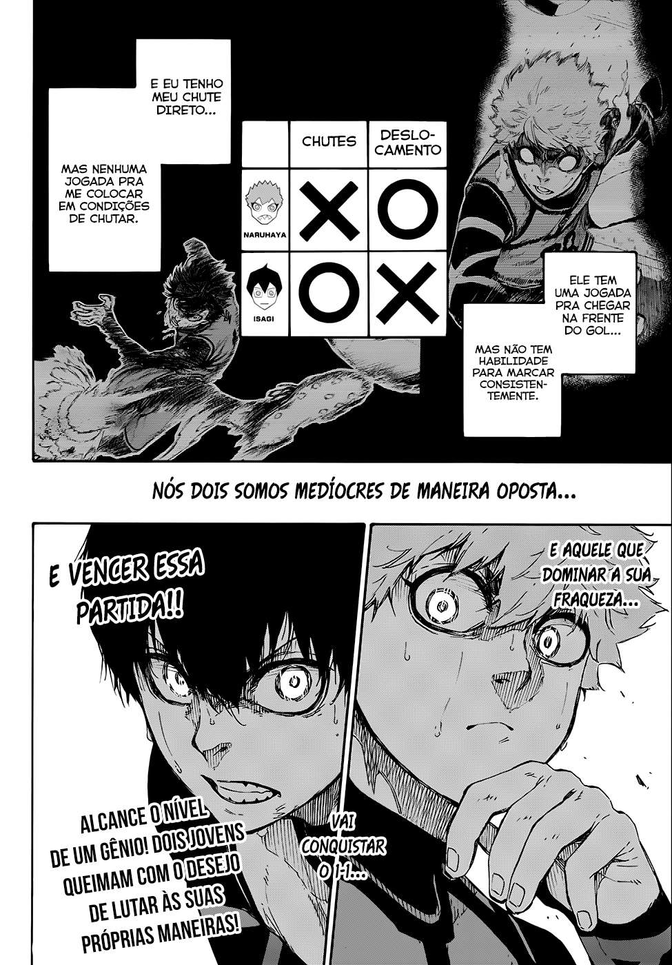 Read Blue Lock BR Manga Online