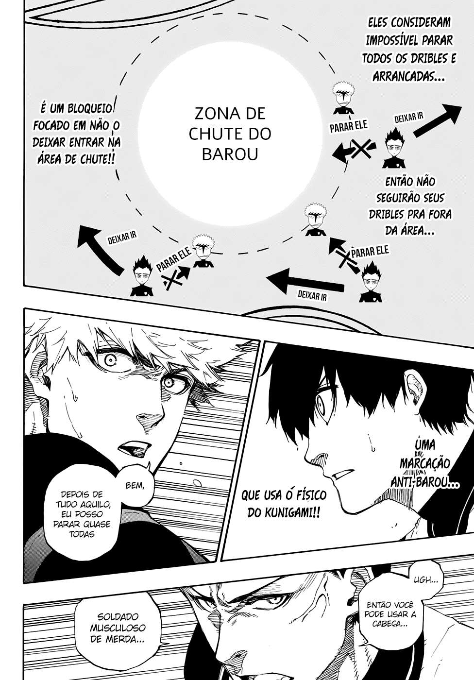 Read Blue Lock BR Manga Online