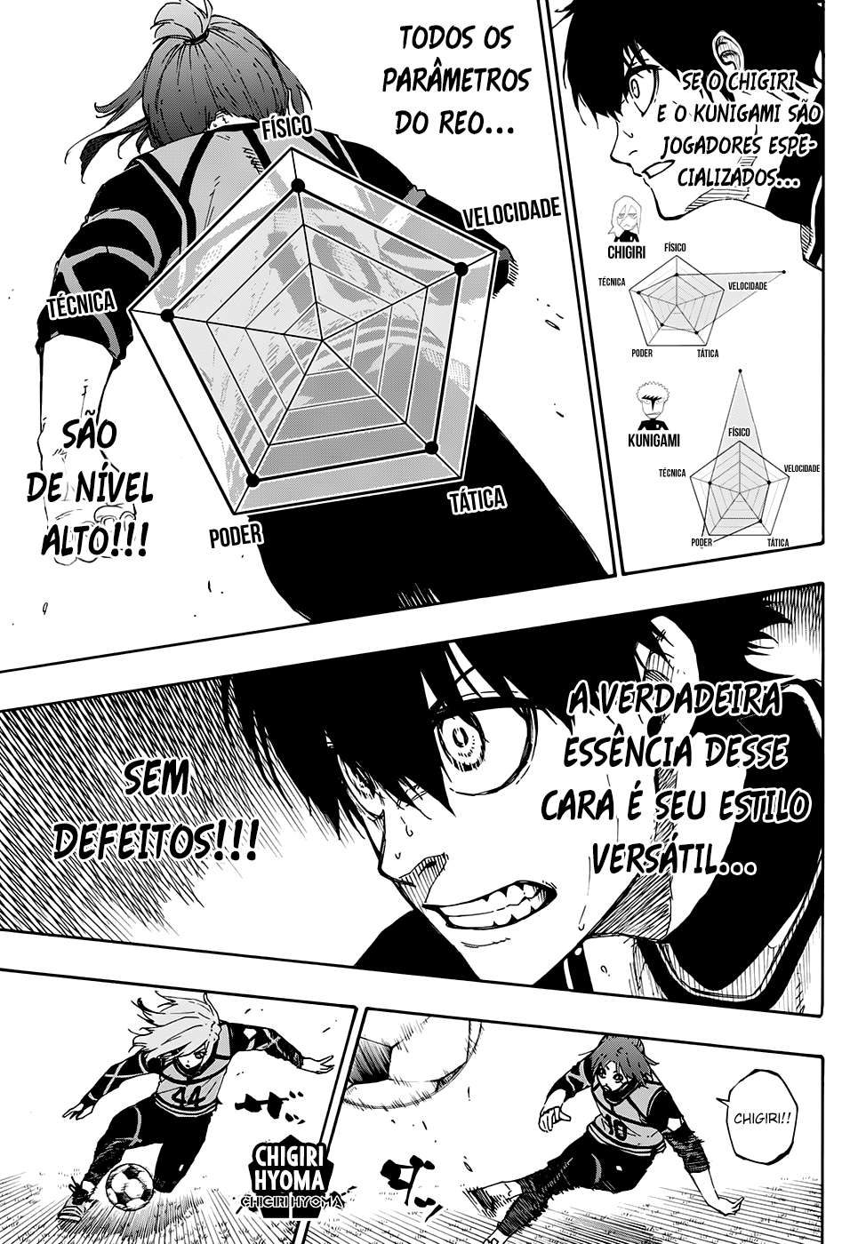 Read Blue Lock BR Manga Online