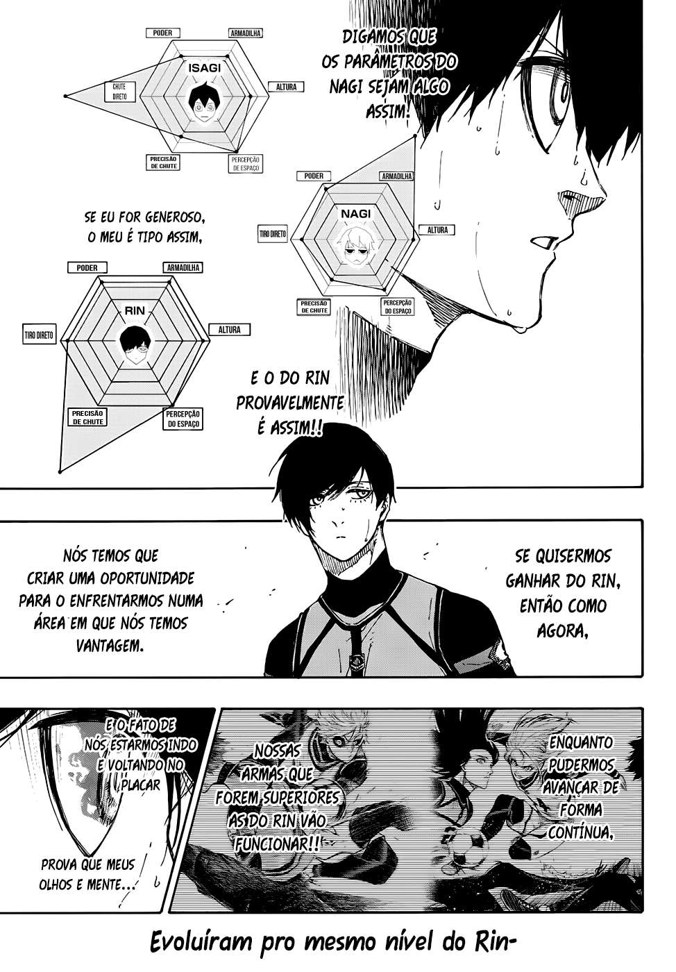 Read Blue Lock BR Manga Online