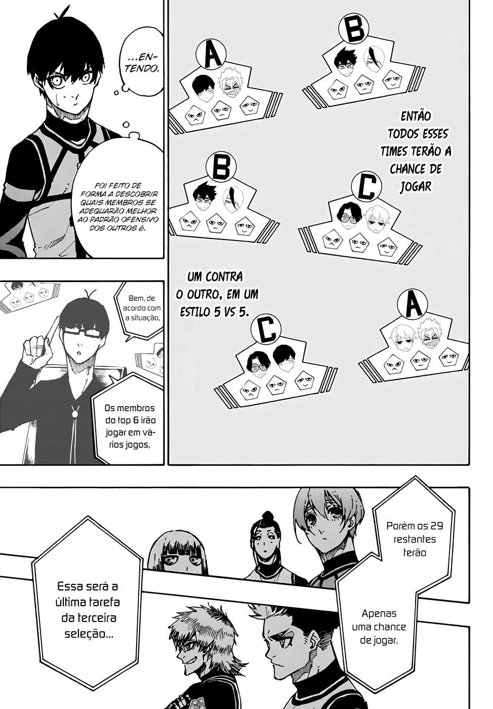 Read Blue Lock BR Manga Online
