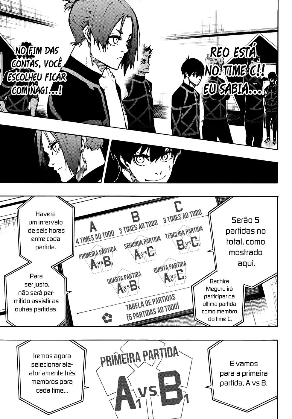 Read Blue Lock BR Manga Online