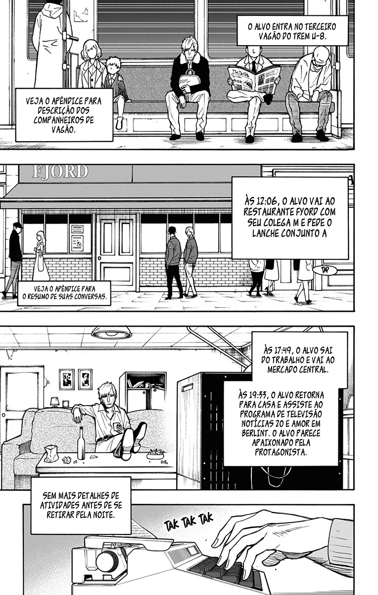 Read SPY×FAMILY BR Manga Online