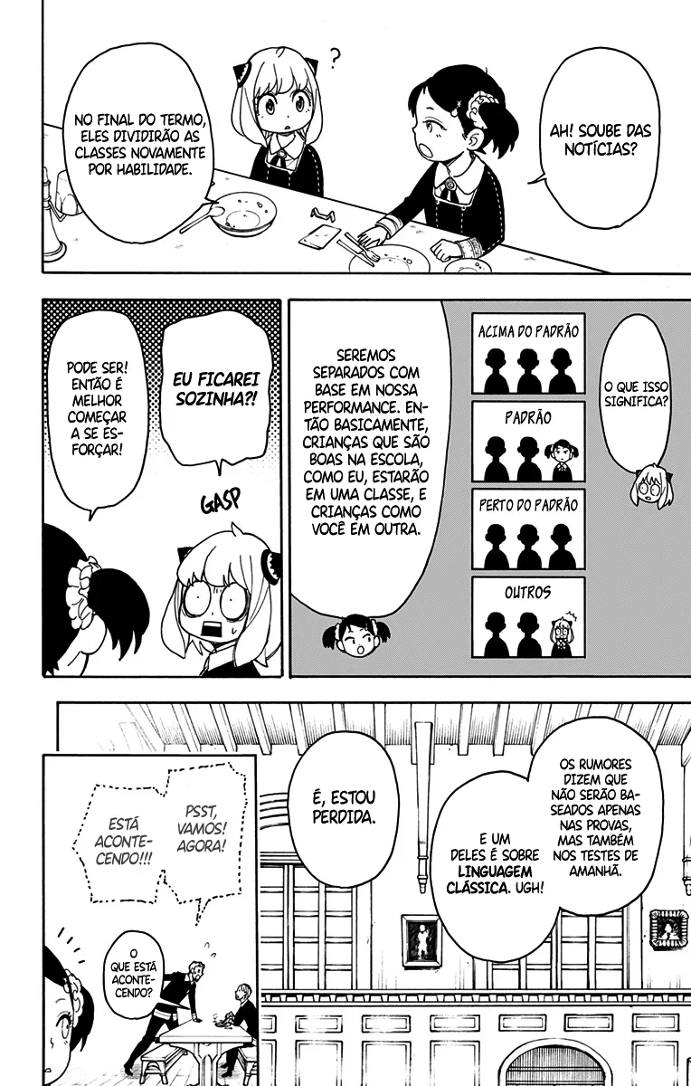 Read SPY×FAMILY BR Manga Online