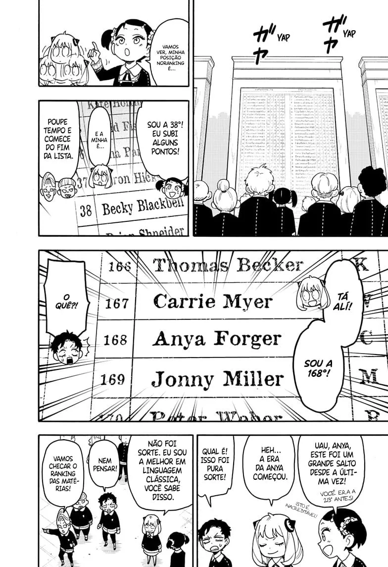 Read SPY×FAMILY BR Manga Online