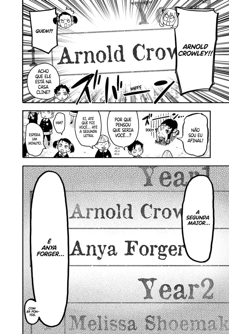 Read SPY×FAMILY BR Manga Online