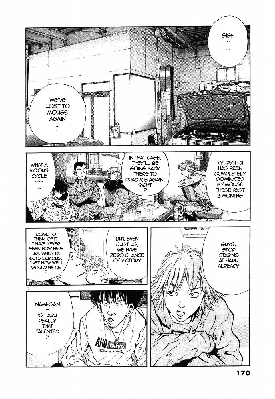 Read A Legend of Ultimate Hot Rodder Manga Online