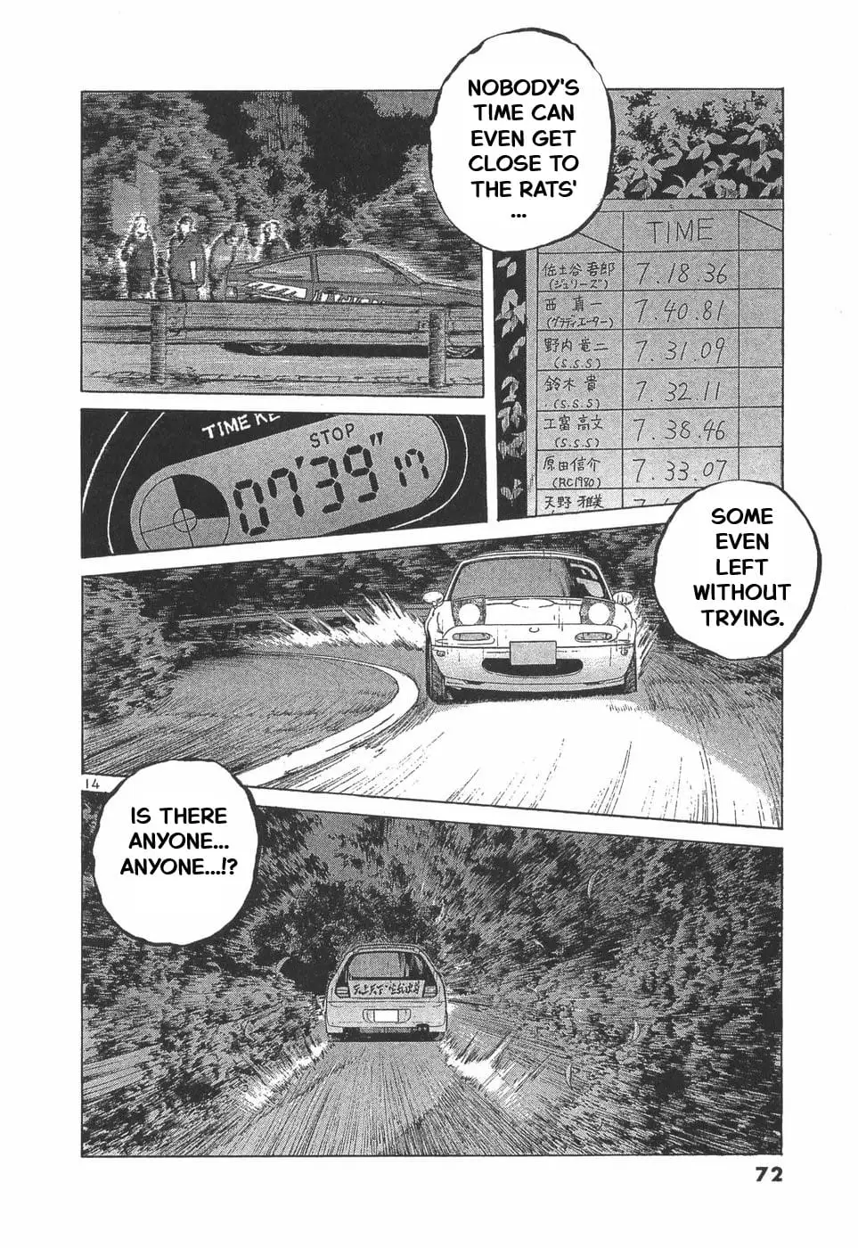 Read A Legend of Ultimate Hot Rodder Manga Online