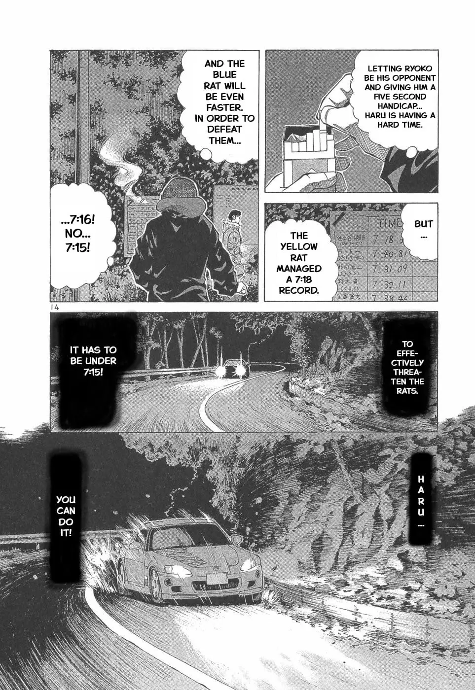 Read A Legend of Ultimate Hot Rodder Manga Online