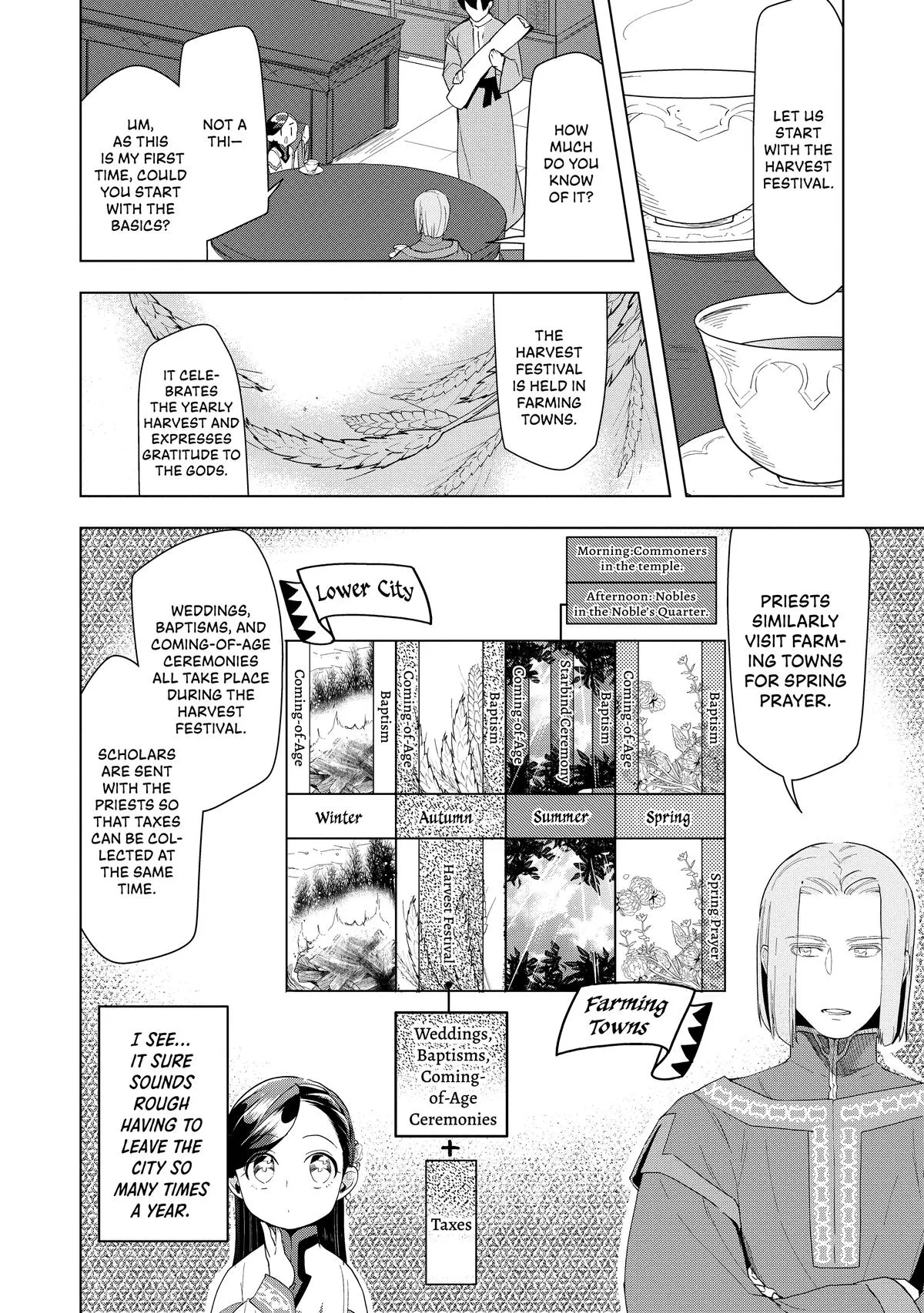 Read Ascendance of a Bookworm  I’ll do anything to become a librarian! Part 3 Manga Online