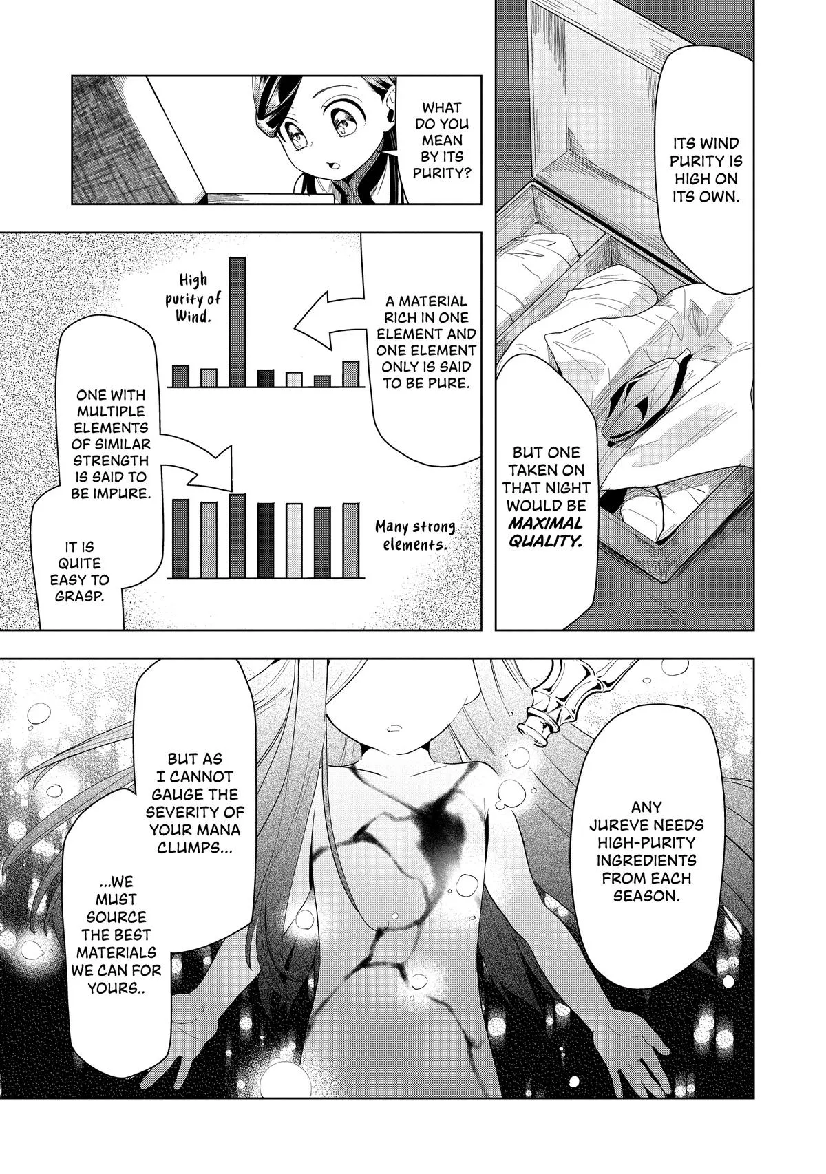 Read Ascendance of a Bookworm  I’ll do anything to become a librarian! Part 3 Manga Online