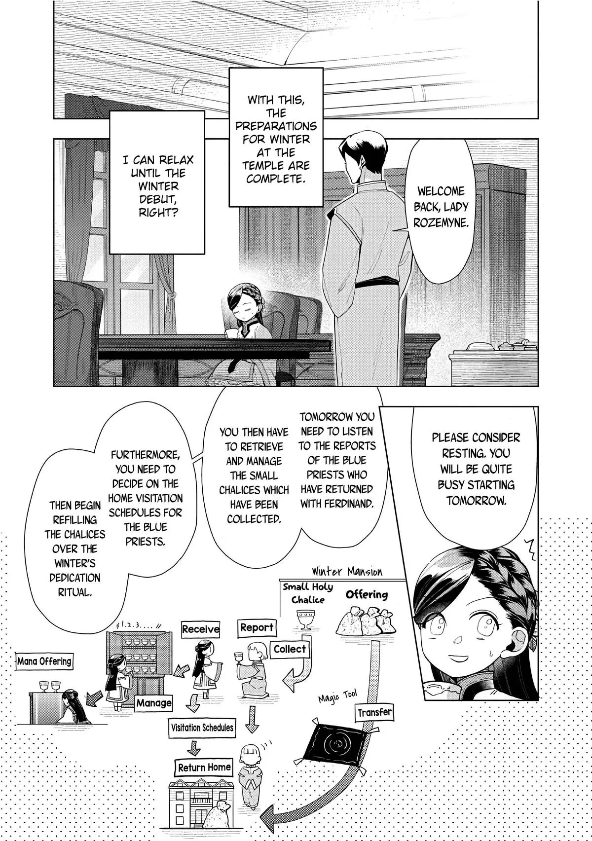 Read Ascendance of a Bookworm  I’ll do anything to become a librarian! Part 3 Manga Online