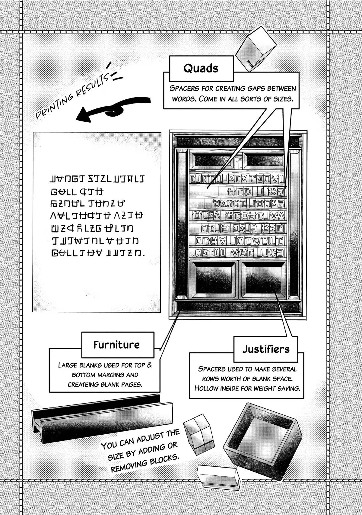 Read Ascendance of a Bookworm  I’ll do anything to become a librarian! Part 3 Manga Online