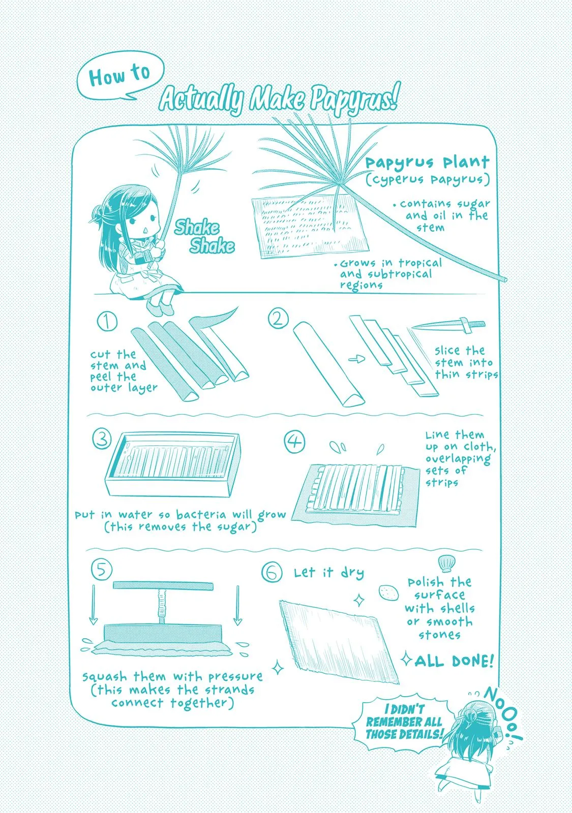 Read Ascendance of a Bookworm I’ll do anything to become a librarian! Part 1 Manga Online