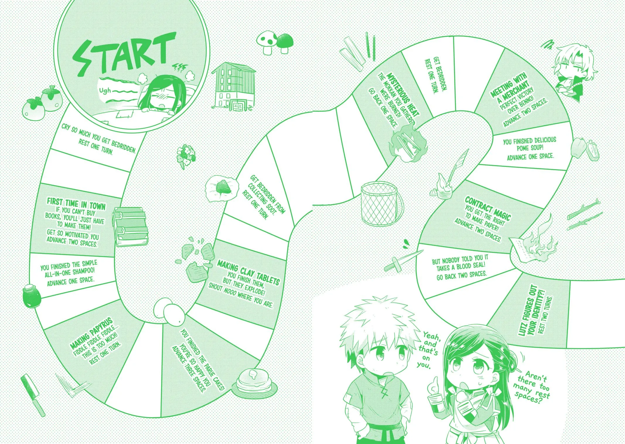 Read Ascendance of a Bookworm I’ll do anything to become a librarian! Part 1 Manga Online