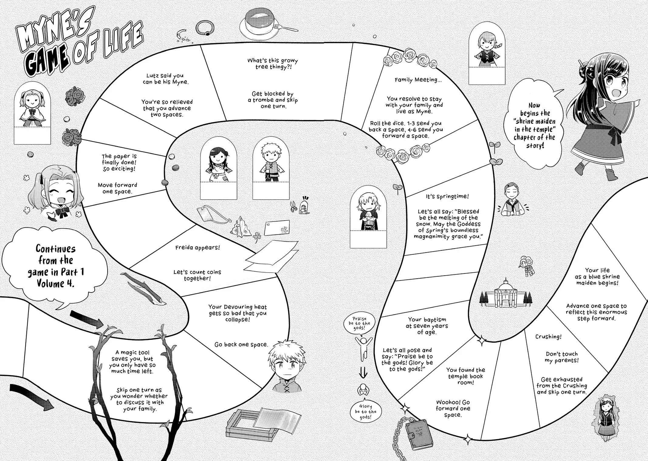 Read Ascendance of a Bookworm I’ll do anything to become a librarian! Part 2 Manga Online