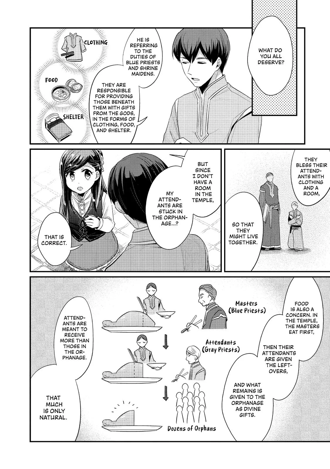 Read Ascendance of a Bookworm I’ll do anything to become a librarian! Part 2 Manga Online