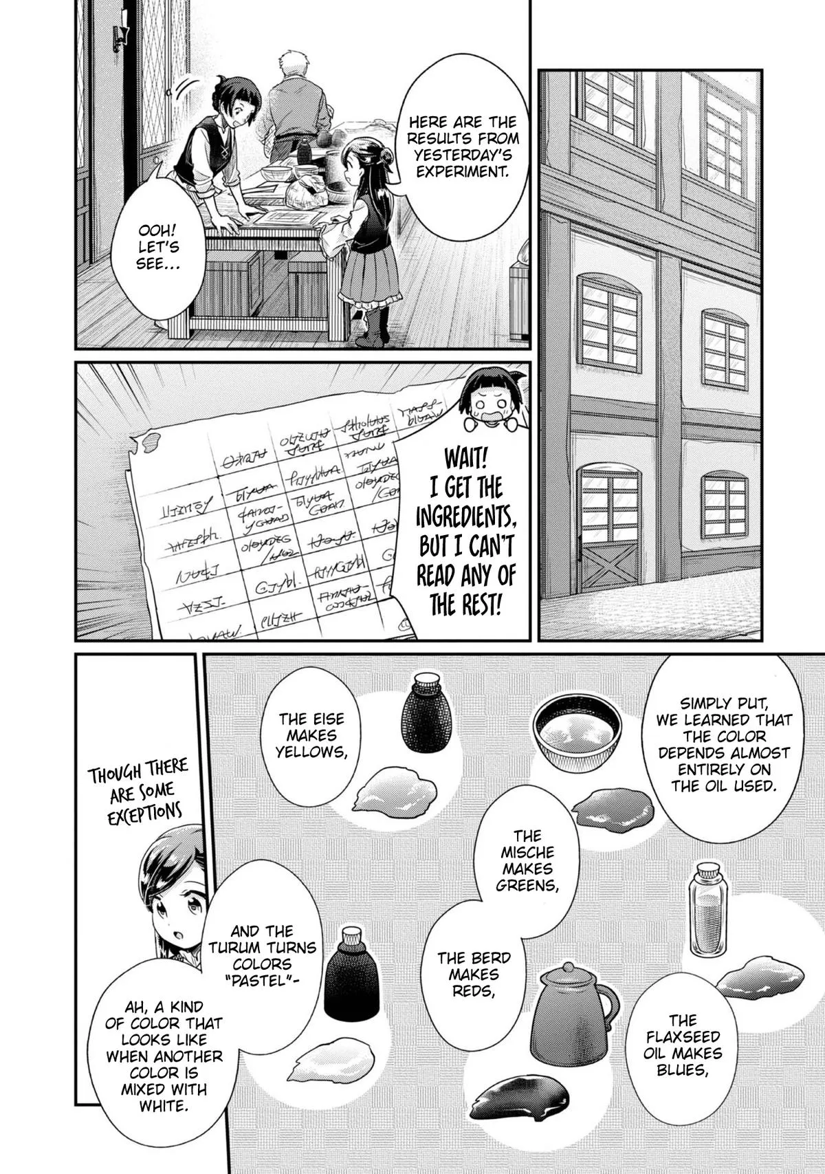 Read Ascendance of a Bookworm I’ll do anything to become a librarian! Part 2 Manga Online