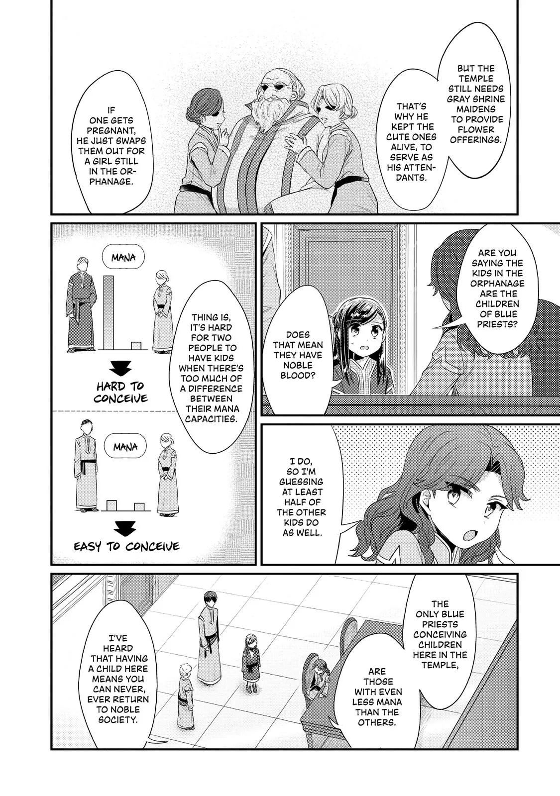Read Ascendance of a Bookworm I’ll do anything to become a librarian! Part 2 Manga Online