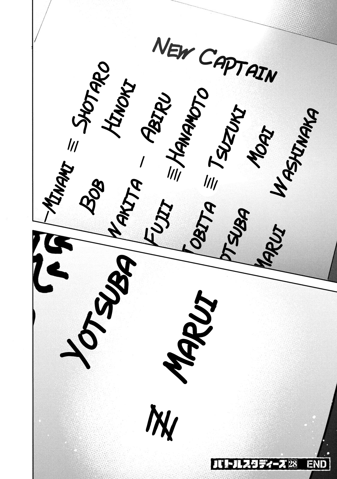 Read Battle Studies Manga Online