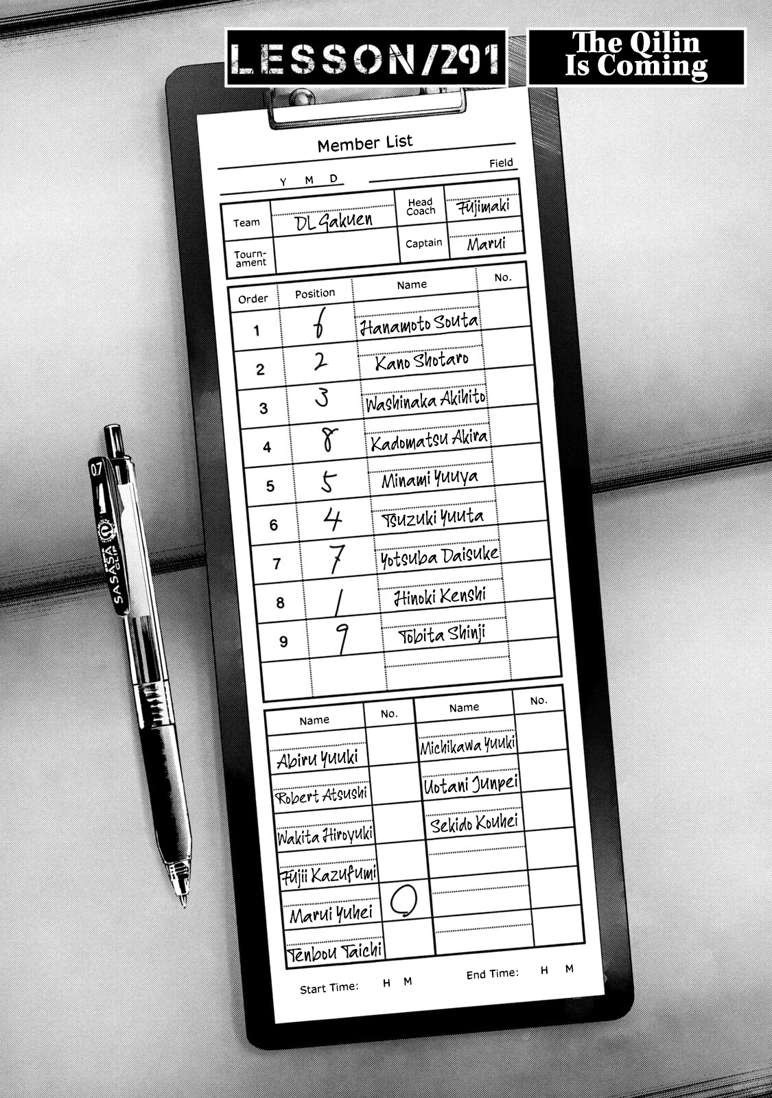 Read Battle Studies Manga Online