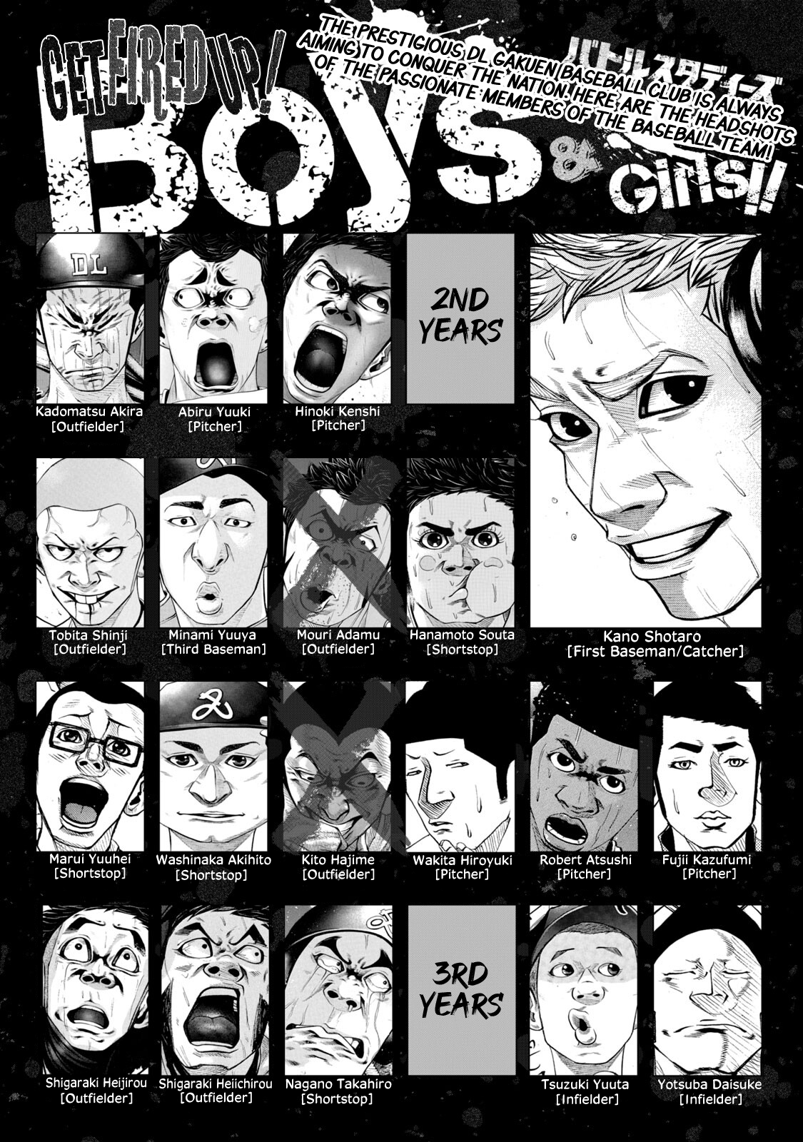 Read Battle Studies Manga Online