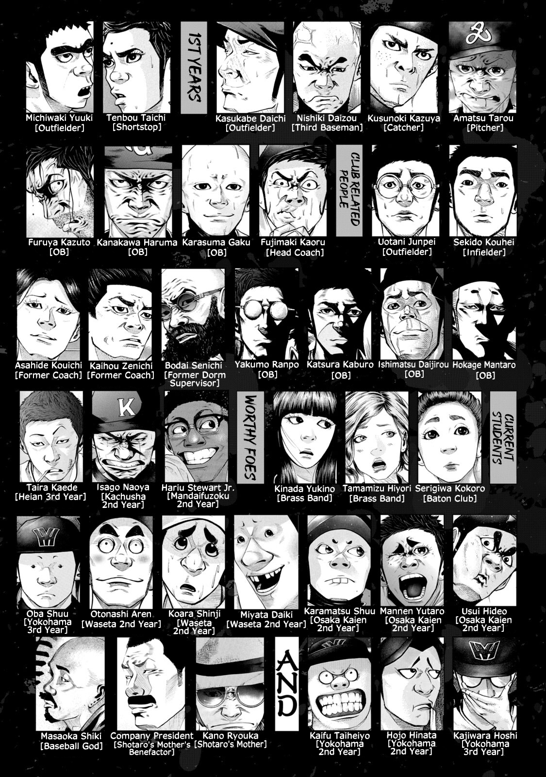 Read Battle Studies Manga Online