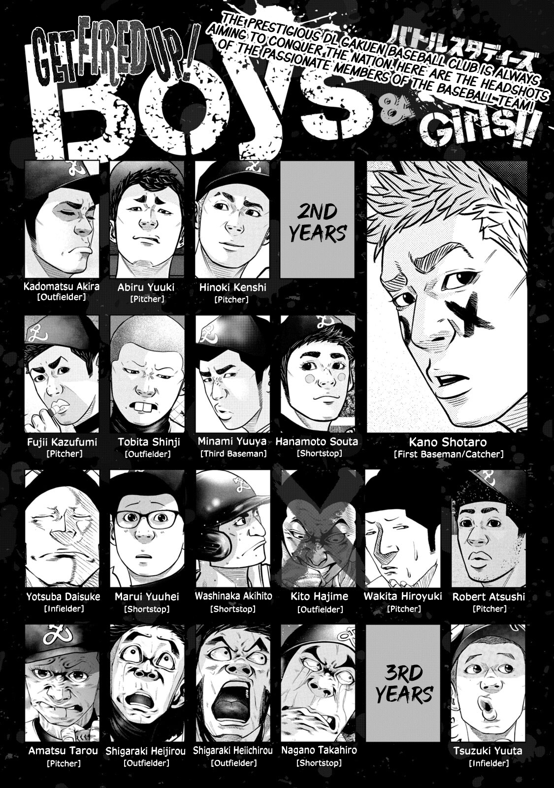 Read Battle Studies Manga Online