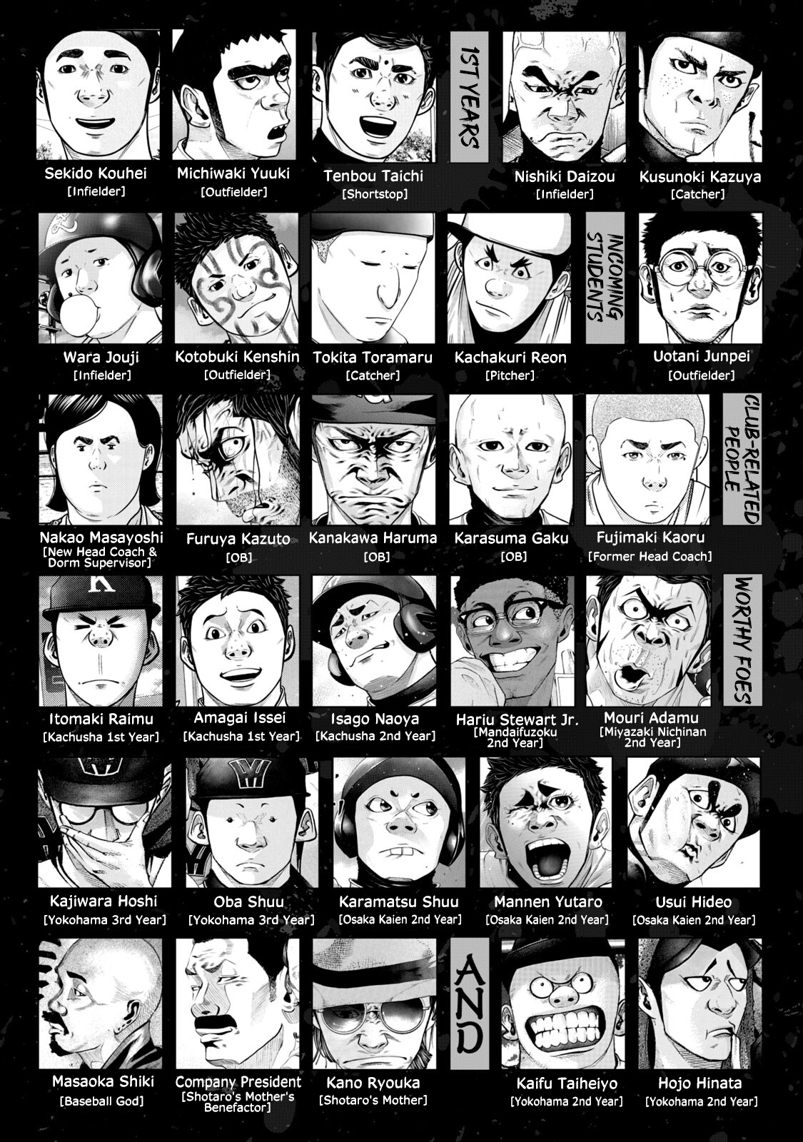 Read Battle Studies Manga Online